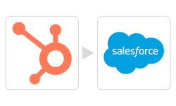 HubSpot  Salesforce