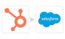 HubSpot  Salesforce